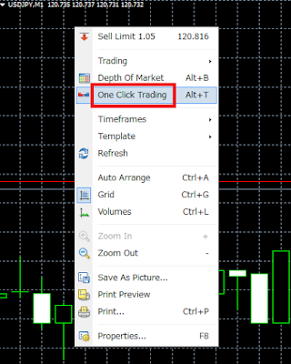 One Click Trading гэж юу вэ? One Click Trading гэж юу вэ?