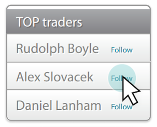 Copy Trading Лидерүүдийг дагах Copy Trading Лидерүүдийг дагах