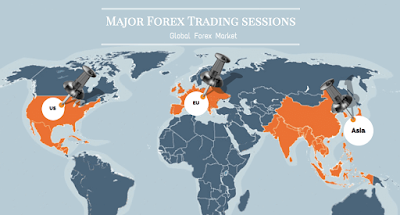Форекс арилжааны үндсэн session-үүд Форекс арилжааны үндсэн session-үүд