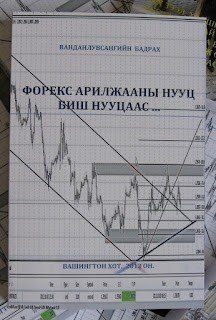 Форекс арилжааны нууц биш нууцаас... Форекс арилжааны нууц биш нууцаас...