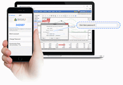 Trader's Password, Investor's Password, Phone Password-ийн ялгаа Trader's Password, Investor's Password, Phone Password-ийн ялгаа