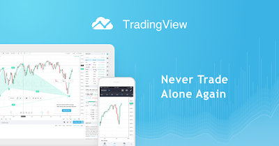 TradingView гэж юу вэ? TradingView гэж юу вэ?