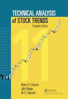 Technical Analysis of Stock Trends (1948) by Robert D. Edwards, John Magee, W.H.C. Bassetti