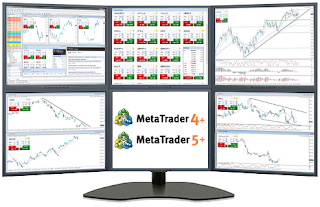 MetaTrader 4-ийн чартыг олон дэлгэц дээр харуулах индикатор болон програм хангамж