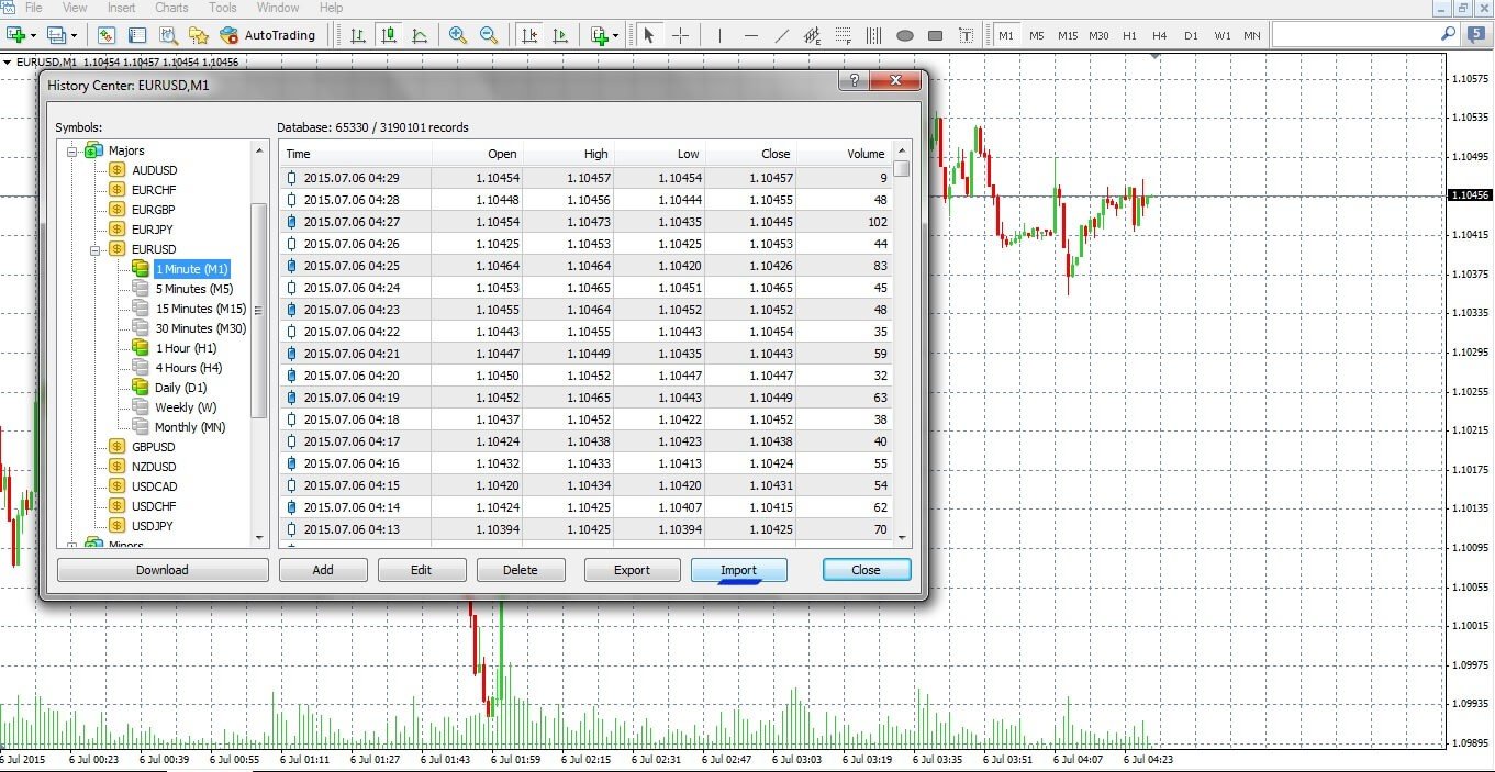 MetaTrader дээр дата импорт хийх MetaTrader дээр дата импорт хийх
