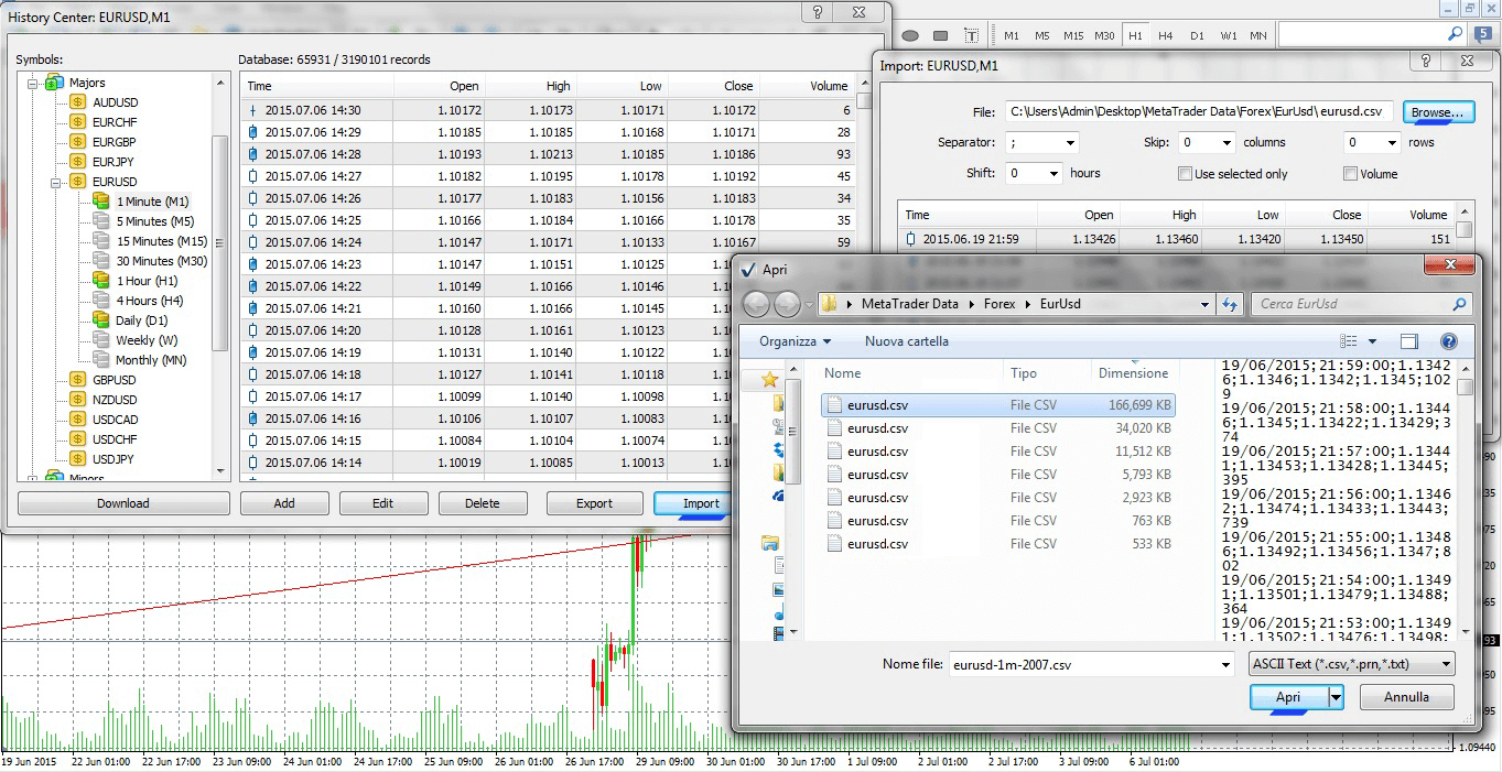 MetaTrader дээр дата импорт хийх MetaTrader дээр дата импорт хийх