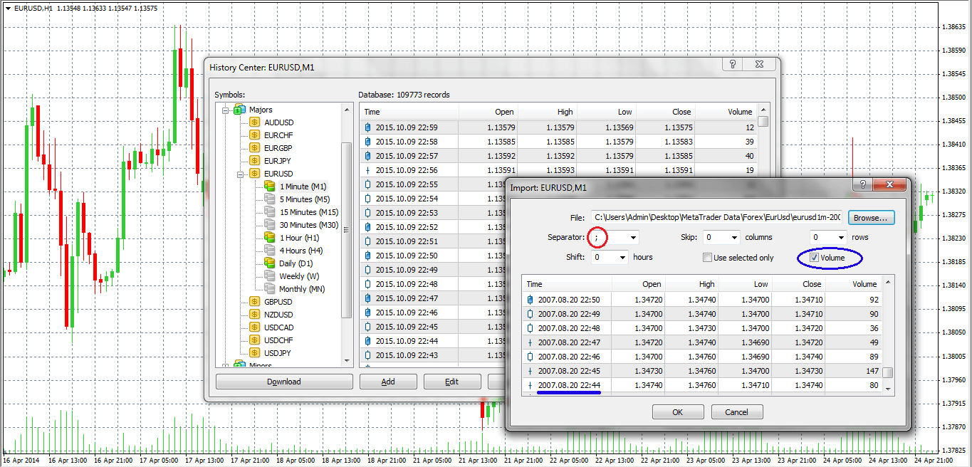 MetaTrader дээр дата импорт хийх MetaTrader дээр дата импорт хийх
