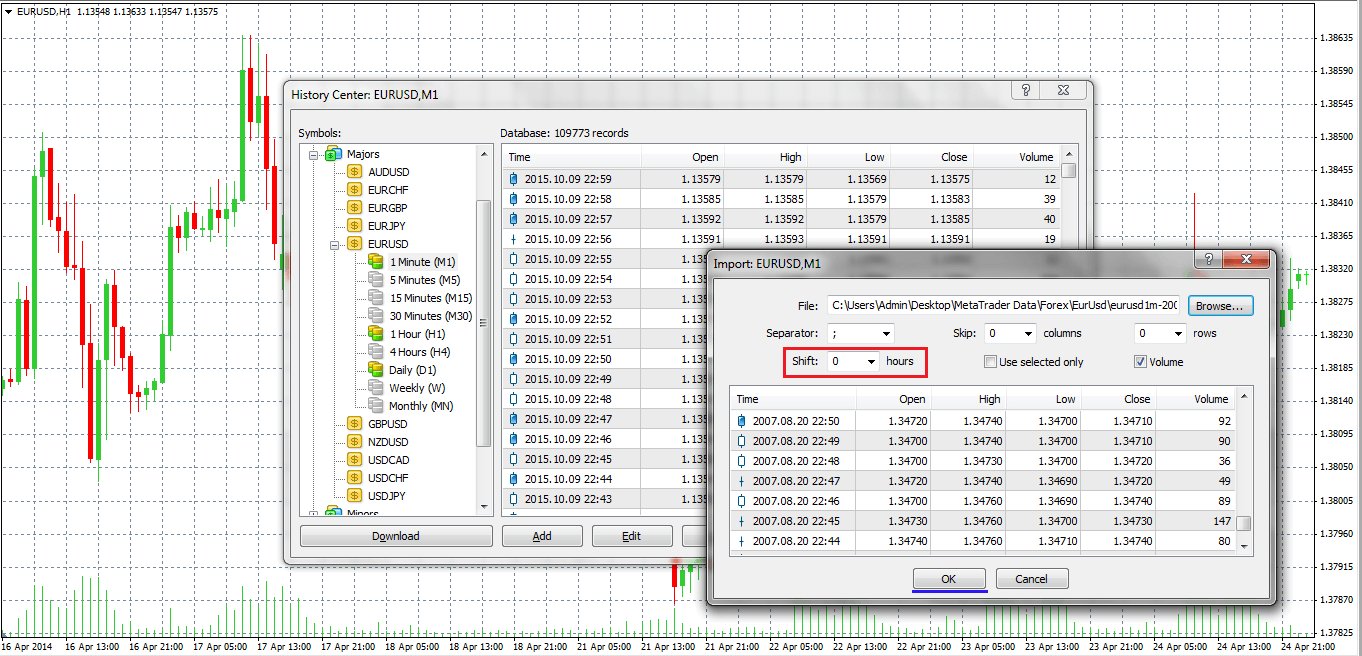 MetaTrader дээр дата импорт хийх MetaTrader дээр дата импорт хийх