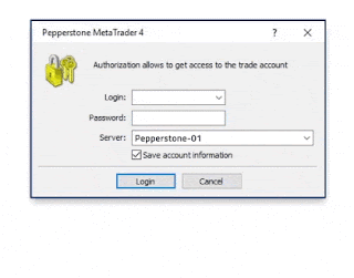 Компьютероос MetaTrader 4 арилжааны платформ руу нэвтрэх буюу MetaTrader 4 арилжааны платформд арилжааны дансаа холбох заавар Компьютероос MetaTrader 4 арилжааны платформ руу нэвтрэх буюу MetaTrader 4 арилжааны платформд арилжааны дансаа холбох заавар