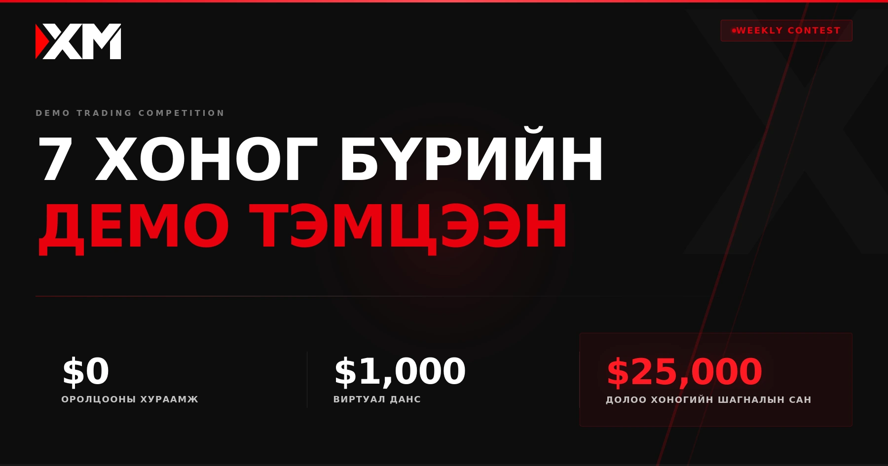 XM-ийн 7 хоног бүрийн демо тэмцээн гэж юу вэ?